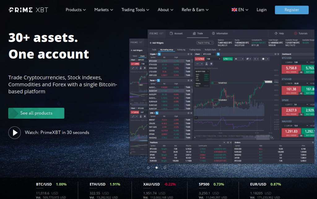 Understanding PrimeXBT Coins A Comprehensive Guide 1463868547 Understanding PrimeXBT Coins A Comprehensive Guide 1463868547